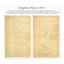 ORIGINAL el plan 1787 de Virginia Impresiones En Lienzo Estiradas