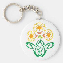 Ornament Jugendstil Art Nouveau Schlüsselband