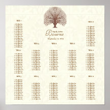 Pájaros de marfil del ingenio del árbol del remoli posters
