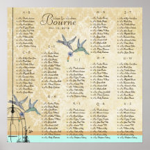 Pájaros del amor del vintage del colibrí que asien posters