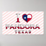 Pandora, Tejas Impresiones
