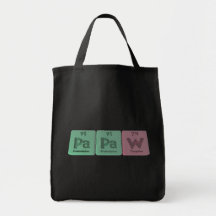 Papaw-Pa-Pa-W-Protactinium-Protactinium-Tungsten.p Bolsas De Mano