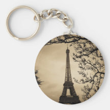 París Llavero