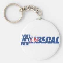 Partido liberal de Australia Llavero