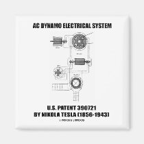 Patente del sistema eléctrico del dínamo de la CA  imanes