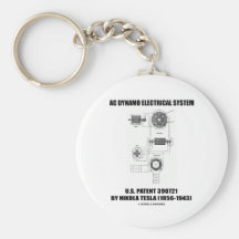 Patente del sistema eléctrico del dínamo de la CA  Llavero Personalizado