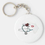 PatientCare082309 Llaveros