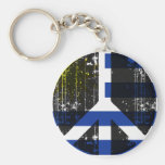 Paz en Uruguay Llavero Personalizado