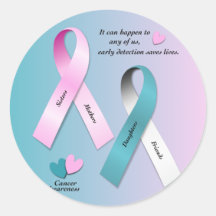 Pegatinas de la conciencia del cáncer