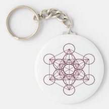 PENTAGRAM ESOTÉRICO LLAVERO PERSONALIZADO