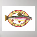 Pesca de la captura y del lanzamiento de la trucha impresiones