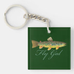 Pesca de la trucha