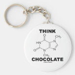 Piense el chocolate (la química de la molécula de  llavero