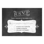 Pizarra RSVP Anuncios