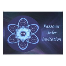 Placa de Seder Anuncios