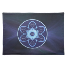 Placa de Seder Mantel Individual