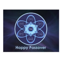Placa de Seder Tarjeta Postal