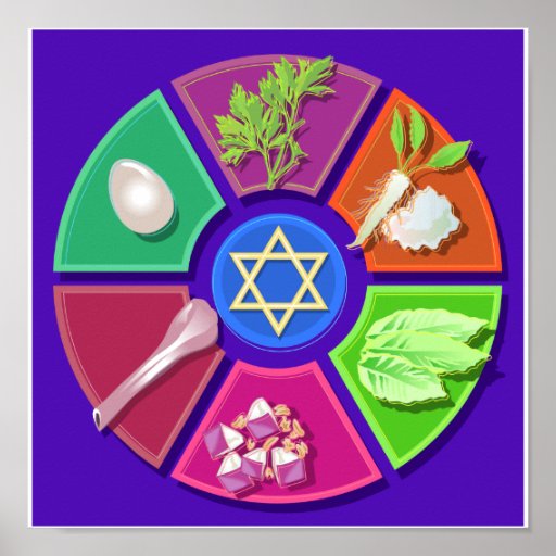 placa del seder impresiones