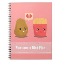 Plan de la dieta con la patata y las fritadas libretas