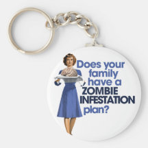 Plan de la infestación del zombi llavero