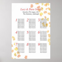 Plan del asiento de la tabla del boda de la hoja d poster