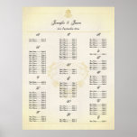 Plan del asiento del boda en estilo del pergamino  posters