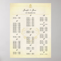 Plan del asiento del boda en estilo del pergamino  posters