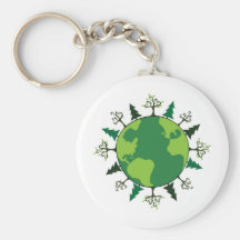 Planeta verde llavero