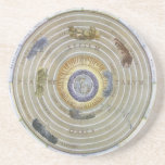 Planisferio Ptolemaic celestial de la astronomía d Posavasos Para Bebidas