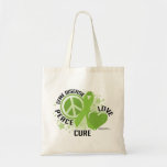 PLC de la enfermedad de Lyme Bolsas