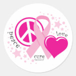 PLC del cáncer de pecho Etiquetas