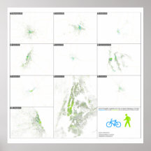 Poder del pie: Viajeros en las ciudades de Bikable Posters