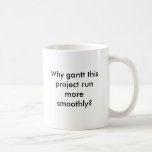 ¿Por qué Gantt que este proyecto funciona con más  Taza De Café