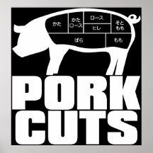 Pork_Cuts Poster