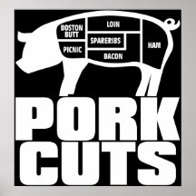 Pork_Cuts Impresiones