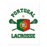 Portugal tarjetas postales