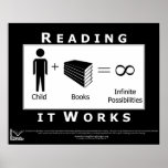 Posibilidades infinitas posters