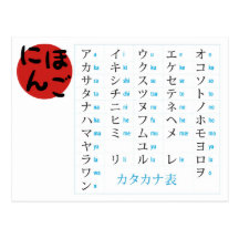Postal de la carta de las katakanas