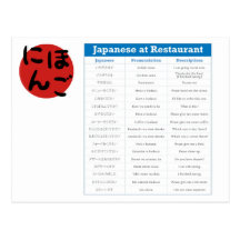 Postal de la carta del restaurante japonés