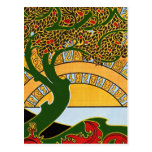 Postal de Nouveau del arte: La Libre Esthétique