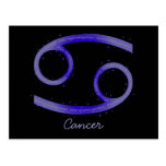 Postal del cáncer