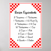 Poster comprobado blanco rojo de los equivalentes 