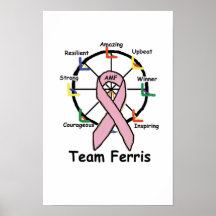 Poster de Ferris del equipo