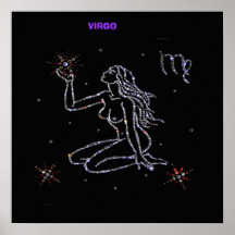 Poster de la astrología del virgo
