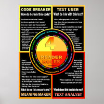 Poster de la comprensión