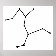 Poster de la constelación de Centaurus