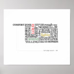 Poster de la investigación de HSP