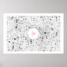Poster de la teoría del pensamiento: Pi