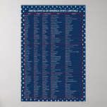 Poster de las capitales de Estados Unidos