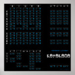 Poster de las katakanas - alfabeto japonés (negro/